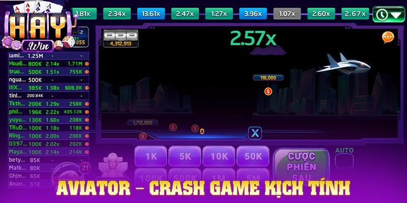 Aviator là tựa game Crash Game hiện đại Haywin 